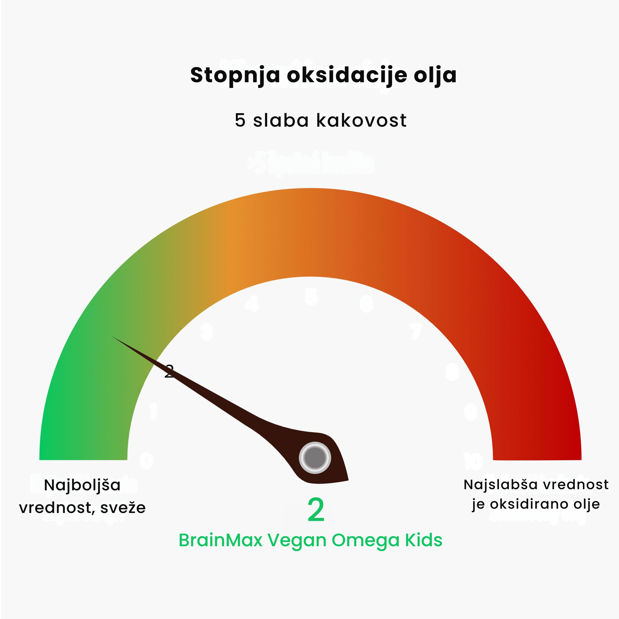 (Slovinština) CZ EDIT RISO